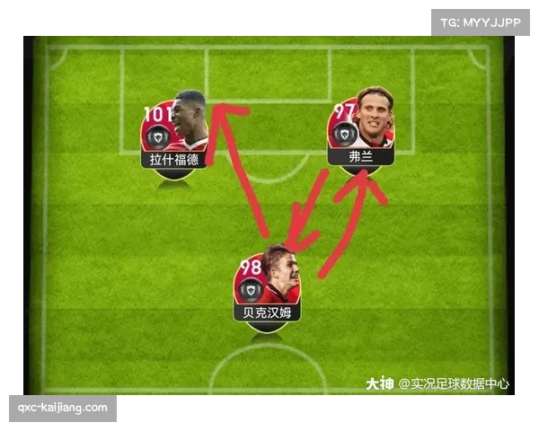 阵型选择趋向务实 4231主打控球352侧重防守反击